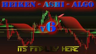 Heiken Ashi Algo v6 Free Released