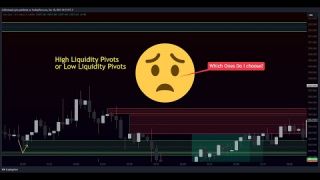 How to find THE RIGHT Liquidity in the Market